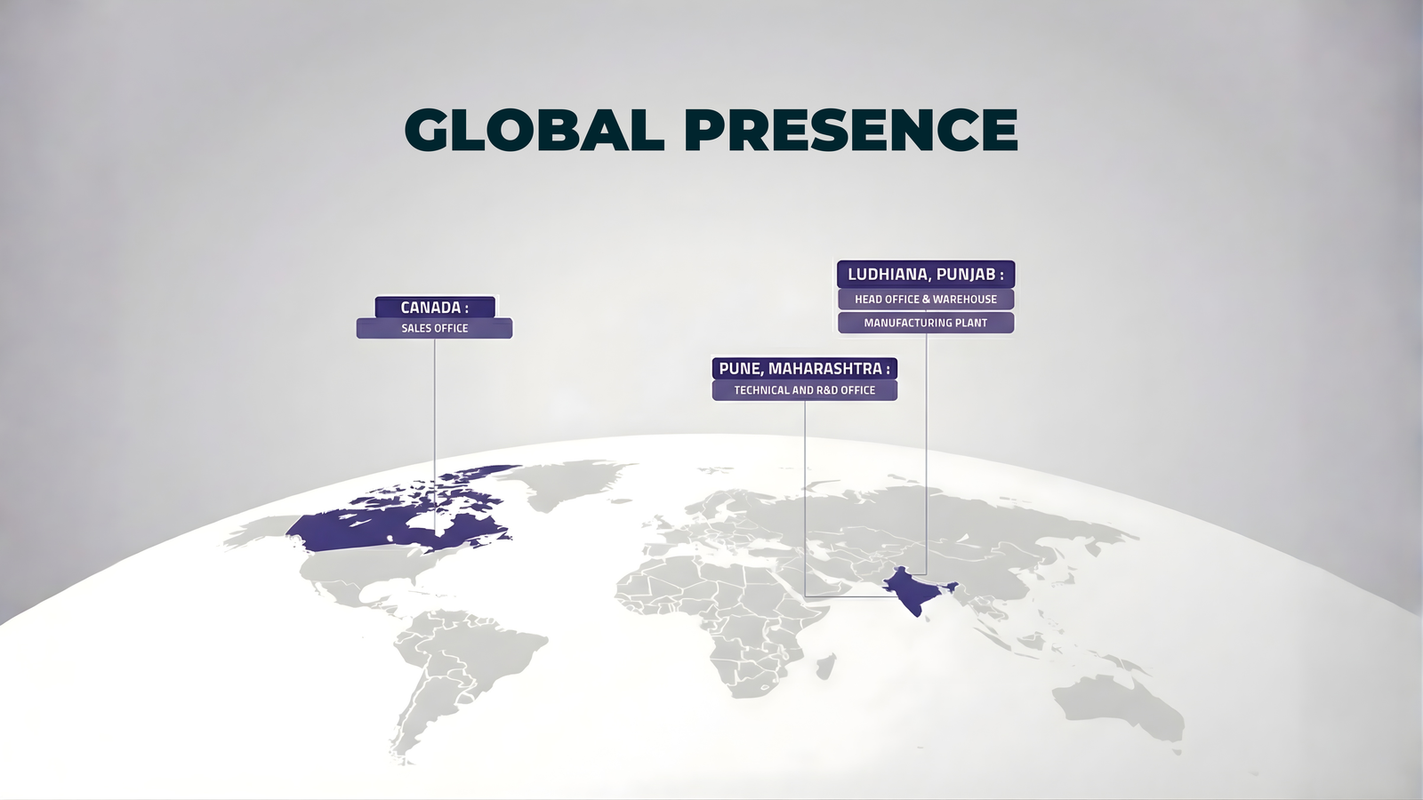 Global Presence